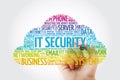 IT Security word cloud collage with marker, technology concept background Royalty Free Stock Photo