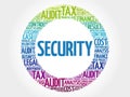 SECURITY word cloud collage Royalty Free Stock Photo