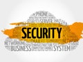 Security word cloud collage Royalty Free Stock Photo