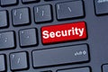 Security word on keyboard computer