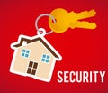 Securty home