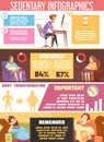 Sedentary Lifestyle Retro Cartoon Infographics