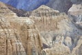 Sedimentary rocks in Ladakh, Jammu & Kashmir, India