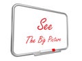 See the big picture Royalty Free Stock Photo