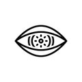 Black line icon for See, look and eyeshot Royalty Free Stock Photo