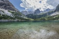 The Seebensee lake Royalty Free Stock Photo