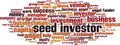 Seed investor word cloud