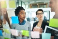 Seeing the bigger picture. coworkers using sticky notes on a glass wall during a meeting.