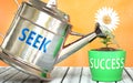 Seek helps achieving success - pictured as word Seek on a watering can to symbolize that Seek makes success grow and it is