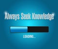 always seek knowledge loading bar sign concept Royalty Free Stock Photo