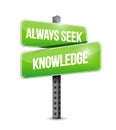 always seek knowledge street sign concept Royalty Free Stock Photo
