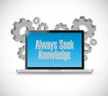 always seek knowledge technology sign concept Royalty Free Stock Photo