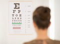 Seen from behind woman testing vision with Snellen chart