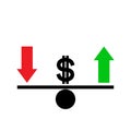 Seesaw. Dollar exchange rate fluctuation concept Royalty Free Stock Photo