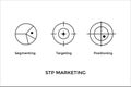 Segmenting, Targeting, Positioning Marketing Visualization Royalty Free Stock Photo
