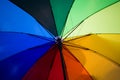 Segments of a beautiful umbrella of various color