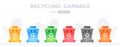 Segregation and recycling. Containers for garbage and trash. Rubbish bins for sorting different types of waste. Multi-colored cans Royalty Free Stock Photo