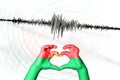 Seismic activity earthquake Burkina Faso symbol of heart