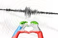 Seismic activity earthquake Equatorial Guinea symbol of heart