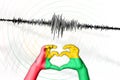 Seismic activity earthquake Guinea Bissau symbol of heart