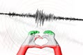 Seismic activity earthquake Iran symbol of heart