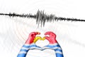 Seismic activity earthquake Kiribati symbol of heart