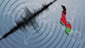 Seismic activity earthquake Malawi map