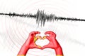 Seismic activity earthquake Montenegro symbol of heart