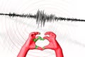 Seismic activity earthquake Morocco symbol of heart