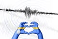 Seismic activity earthquake Nauru symbol of heart