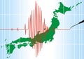 Seismic problems in japan