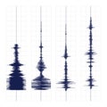 Seismogram waves print Royalty Free Stock Photo