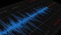 Seismograph (Computer Earthquake Data)