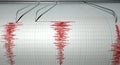 Seismograph Earthquake Activity Royalty Free Stock Photo