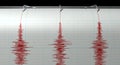 Seismograph Earthquake Activity Royalty Free Stock Photo