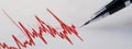 A seismograph pen records vibrations on paper, capturing data about the earthquake. The graph displays sharp amplitude