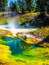 Seismograph Pool in Yellowstone