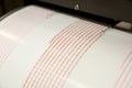 Seismograph recording earthquake