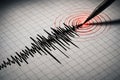 Seismograph recording seismic waves from an earthquake Royalty Free Stock Photo