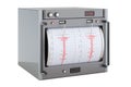 Seismograph side view, 3D rendering Royalty Free Stock Photo