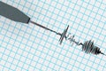 Seismograph tracing the curve that indicates seismic activity pen record the waves on the drum with word earthquake 3D RENDER Royalty Free Stock Photo