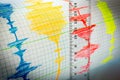 Seismological device sheet - Seismometer vignette