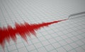 Seismometer Royalty Free Stock Photo