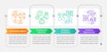 Select programing language criteria rectangle infographic template Royalty Free Stock Photo