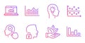 Select user, Money diagram and Idea head icons set. Online statistics, Unlock system and Dot plot signs. Vector Royalty Free Stock Photo