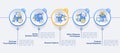 Selecting best CMS circle infographic template