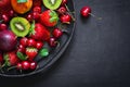 Selection of seasonal fruits and berries on a cast-iron dish. To