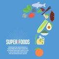 Selection of superfoods products, berries, greens in vector