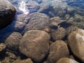 Selective blur on stones underwater