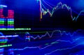 Selective focus of Business graph charts of financial instruments with various type of indicators combine